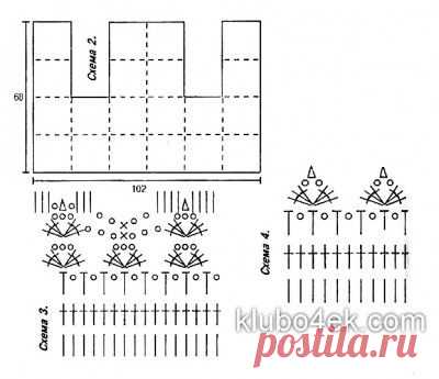 Вязание на лето — летний ансамбль