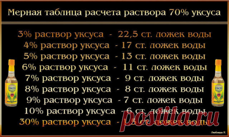 (99) Одноклассники