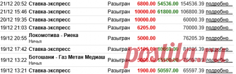 Деньги легко-уже сегодня.Самый быстрый и простой способ заработать первые деньги онлайн уже сегодня.Просто быстро и дрступно