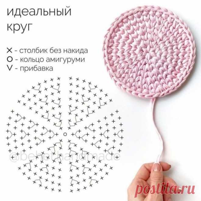Как связать идеальный круг и овал