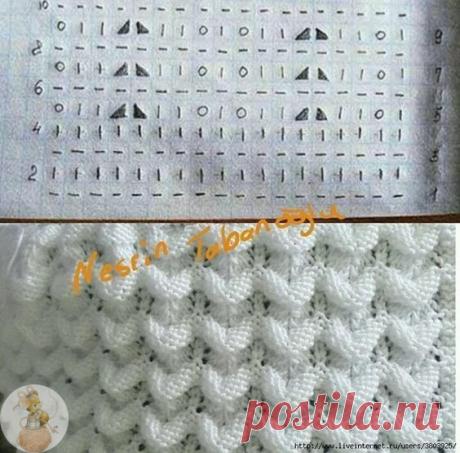 Этот узор надо сохранить!

Расшифровка :
- вертикальные палочки - лицевая,
- горизонтальные - изнаночная, кружок - накид, треугольники, в зависимости от наклона - см. по рисунку - две петли вмести.

Сохраняйте в свои копилочки нажав "Поделиться" или "Мне нравится".