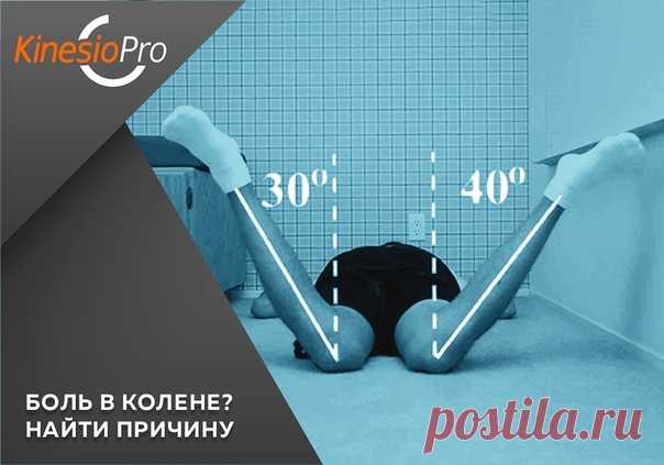 БОЛЬ В КОЛЕНЕ? НАЙТИ ПРИЧИНУ

Когда пациент приходит к врачу с жалобой на боль в области колена, доктор осматривает его колено, делает пару тестов, пальпирует.
Это все правильно и хорошо, но что происходит дальше?
МРТ! По результатам МРТ выясняется бурсит, надрыв крестообразной связки.
Показать полностью…