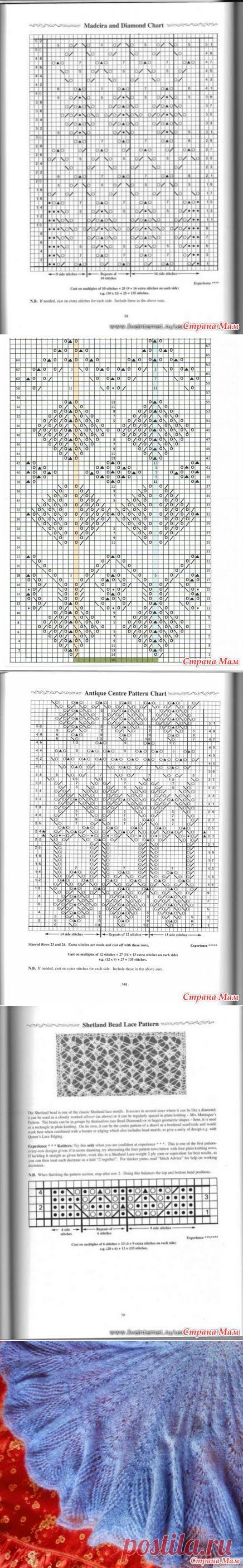 Платье спицами - Вязание - Страна Мам