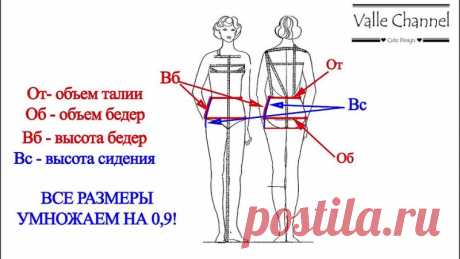 Как быстро сшить женские трусики.

В данном мастер-классе подробно описывается процесс изготовления готовых трусиков начиная с выкройки и заканчивая пошивом. Сшить удобную вещь, созданную полностью по вашим пожеланием это просто. Шьем трусики. У Вас все получится!

#Шьем_нижнее_белье #видео_мк