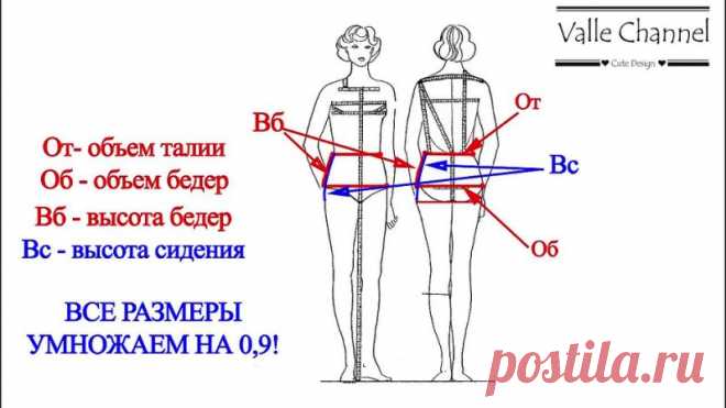 Как быстро сшить женские трусики.

В данном мастер-классе подробно описывается процесс изготовления готовых трусиков начиная с выкройки и заканчивая пошивом. Сшить удобную вещь, созданную полностью по вашим пожеланием это просто. Шьем трусики. У Вас все получится!

#Шьем_нижнее_белье #видео_мк