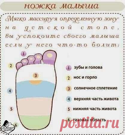 Интересные новости