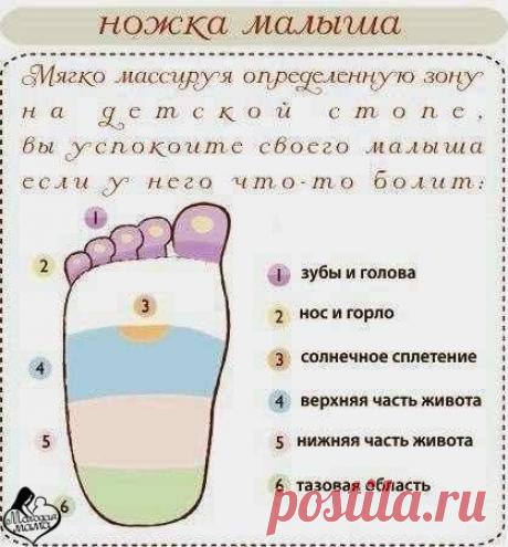 Интересные новости