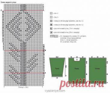 EMERALD SWEATER BEAUTIFUL ELEGANT STYLISH FREE PATTERN