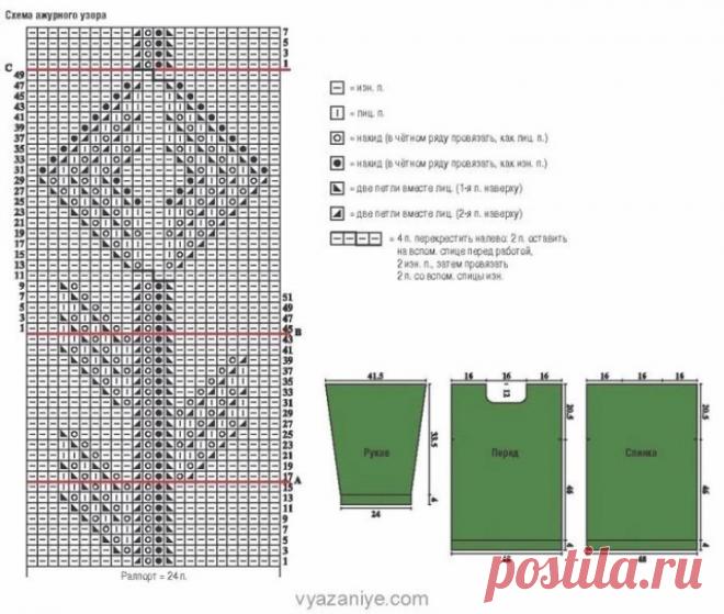EMERALD SWEATER BEAUTIFUL ELEGANT STYLISH FREE PATTERN