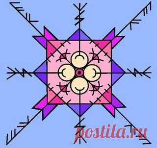 Получение информации из сна другого человека. Автор Marushka 

Задумка была следующей: проникнуть в сон другого человека и во сне получить нужную информацию. 

Описание: 

Проникаем в защиту объекта (глиф для проникновения в защиту человека), 
попадаем в его подсознание и сон (8 Перт, 4 Эваз, 4 Эйваз), 
считываем информацию, какую нужно (нагрудная руна, 4 Ансуз, 4 Лагуз), 
воспринимаем эту информацию, как свою 4 Кано+Феху, 
запоминаем её после просыпания (4Соуло). 
4 Альги...