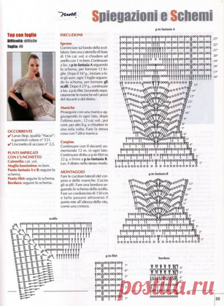 Gallery.ru / Фото #97 - Модели крючком со схемами - svetlyachoks