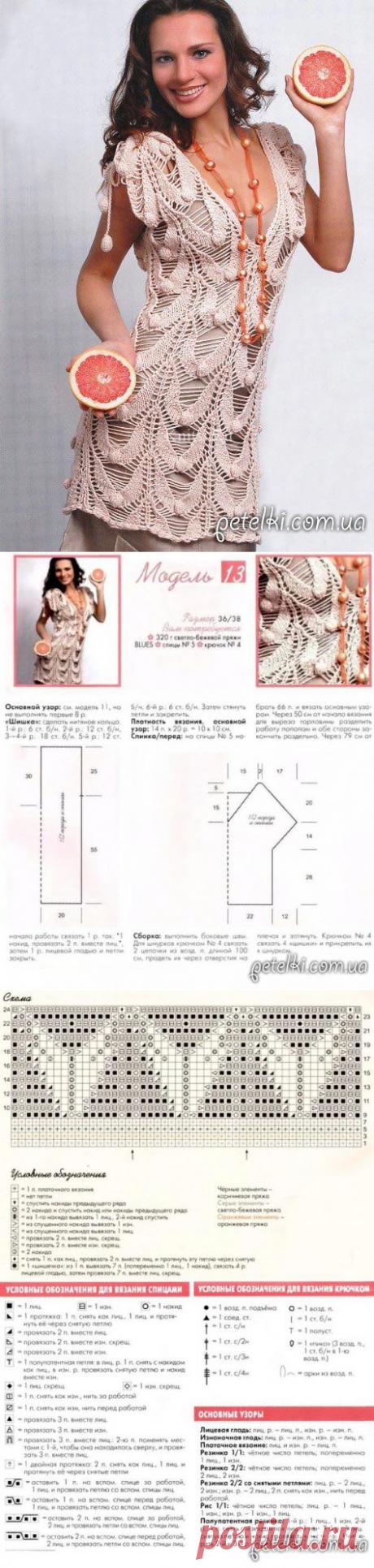 Ажурная туника спицами. Описание, схема, выкройка