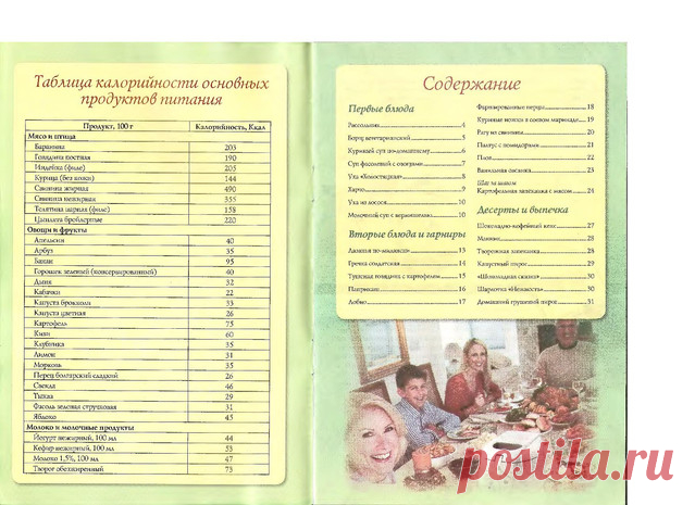 Мультиварка. Первые и вторые блюда, выпечка и десерты