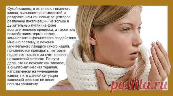 Хрипы в легких без температуры | Все о ЛОР заболеваниях | Яндекс Дзен