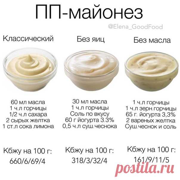 Готовим пп-майонез