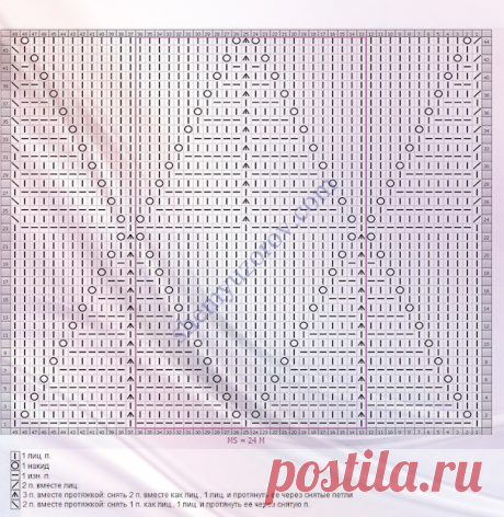 Фантазийные узоры спицами