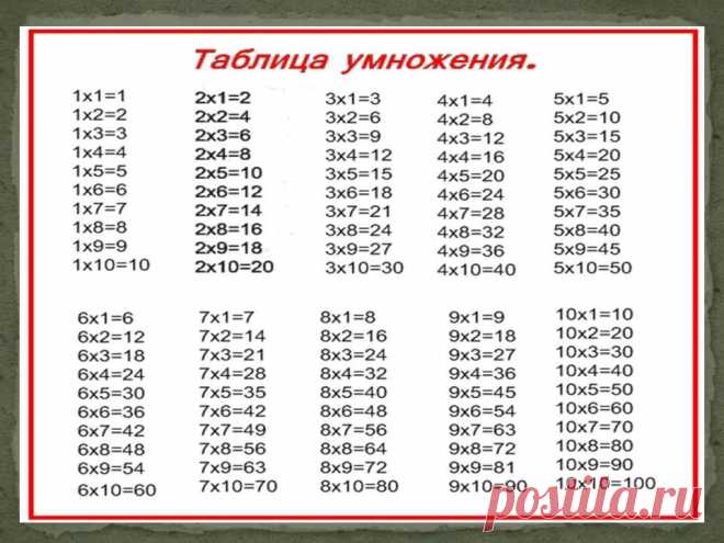 таблица умножения тренажер для 2 класса распечатать: 10 тыс изображений найдено в Яндекс.Картинках