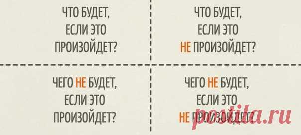 Простой способ принять решение ↪ http Мощная штука для принятия решений — квадрат Декарта. Отлично работает, потому что позволяет не зацикливаться и рассмотреть ситуацию со всех сторон: