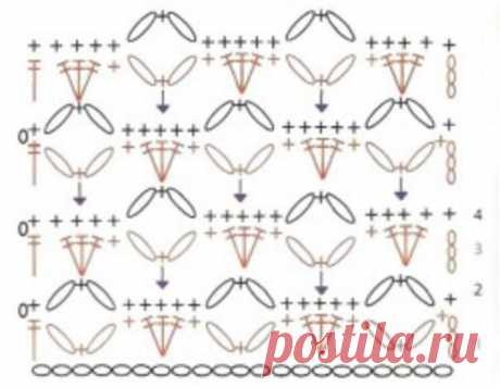 Essentialholdings Кофточки из узора с соломоновыми петлями