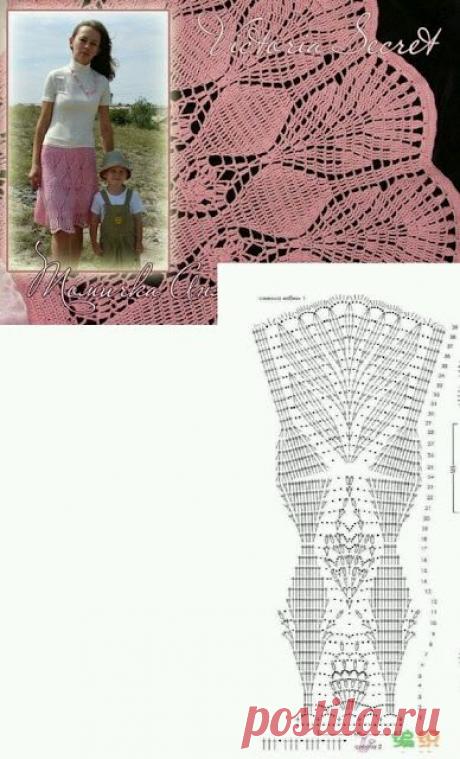 Mi baúl de Inspiraciones : Faldas de verano tejidas en crochet