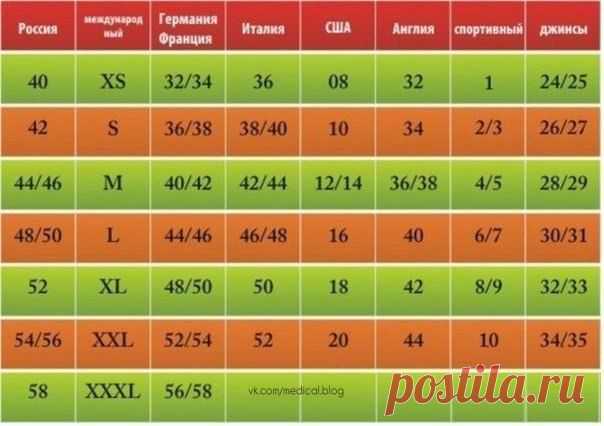 Таблица размеров