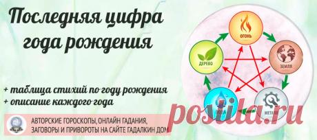 Что значит последняя цифра года рождения