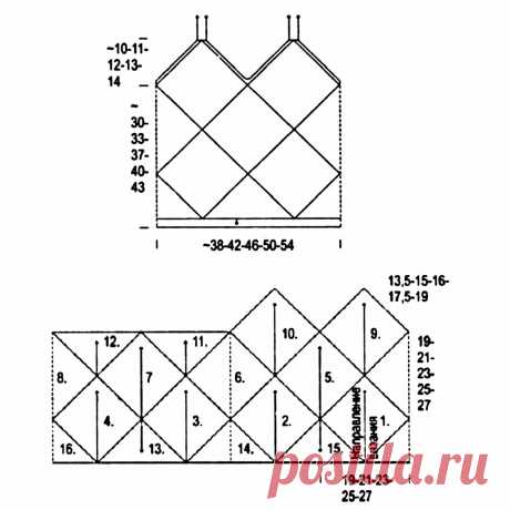 Топ пэчворк спицами – Paradosik Handmade - вязание для начинающих и профессионалов