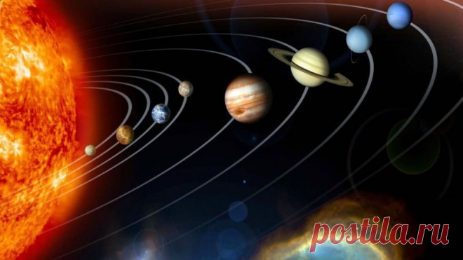 Количество планет в Солнечной системе