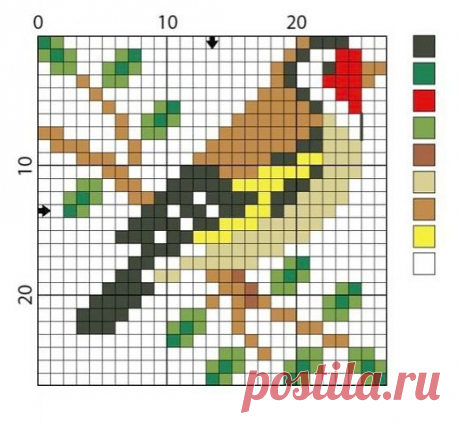 Птички. Схeмы для жаккардa или вышивки в копилочку.