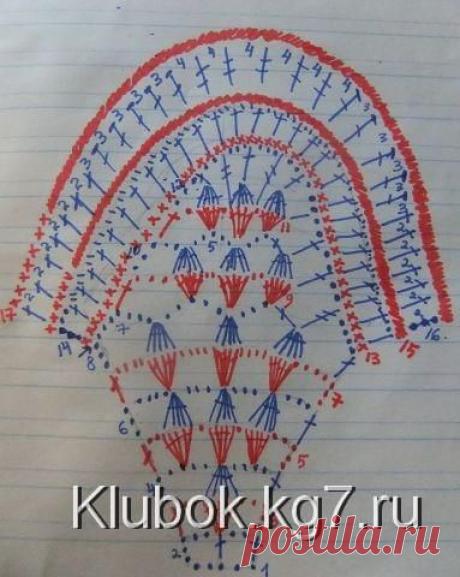 Восхитительная туника , Схема от Юлии Поповой