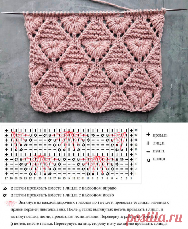 Ажурные узоры спицами: схема и описание как вязать простые и красивые рисунки ажуром | Все о рукоделии