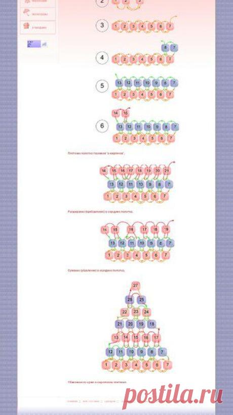 Бисер и бисероплетение на Biserok.org