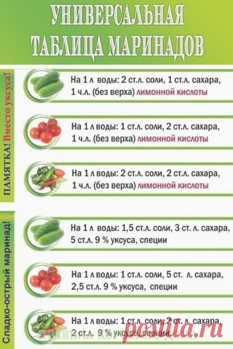 Гoтoвимcя к лeтy зapaнee!