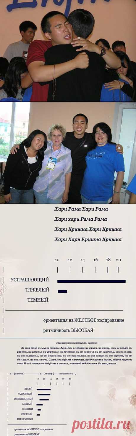 Научные данные о молитве .