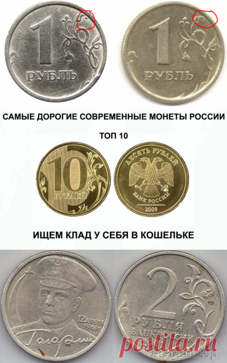 Ищите клад у себя дома! Самые дорогие монеты СССР и России с 1924 по 2014 гг. Стоимость сегодня