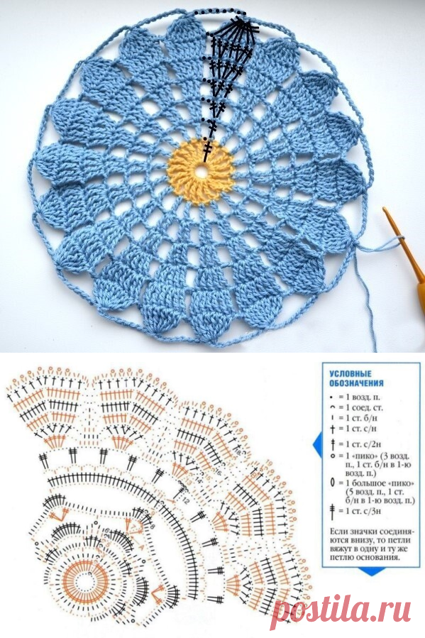 Одноклассники