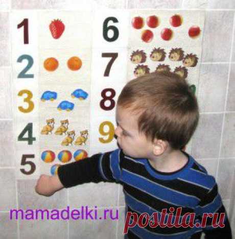 Таблица учим цифры | mamadelki.rumamadelki.ru