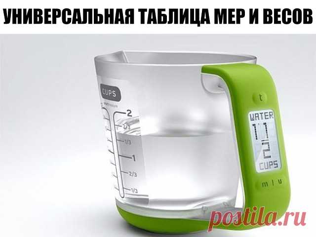(1) Одноклассники