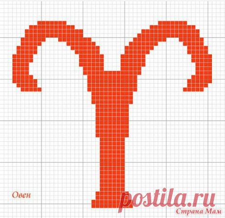Знаки зодиака. Схемы.: Фото альбомы - Страна Мам
