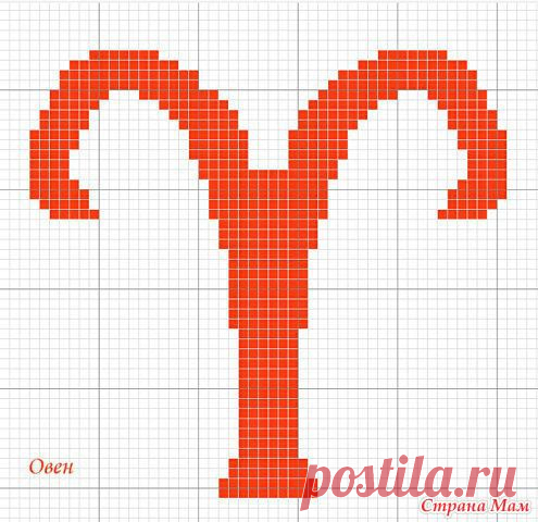 Знаки зодиака. Схемы.: Фото альбомы - Страна Мам