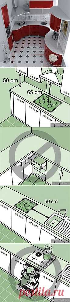 Полезные советы при планировке кухни | Наш уютный дом