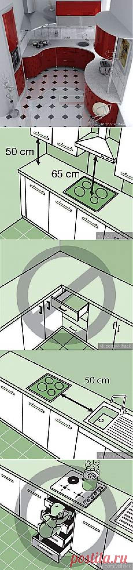 Полезные советы при планировке кухни | Наш уютный дом