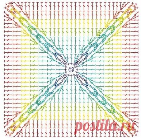 ТОП-10 ярких, блистательных, современных схем любимого всеми бабушкиного квадрата! | Вязалки Веселого Хомяка | Дзен