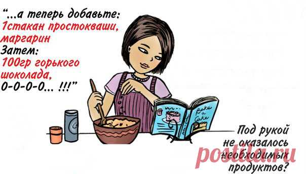 ​Таблица замены ингредиентов — Кулинарная книга - рецепты, фото, отзывы