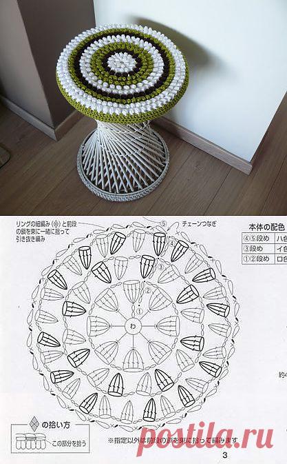 Хорошая идея чехольчика на табурет.