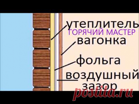 Баня жара нет почему