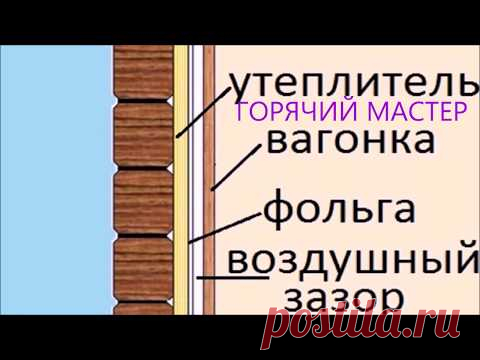 Баня жара нет почему