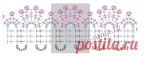 крючком - Веерная обвязка - Кайма, обвязка крючком