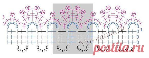 крючком - Веерная обвязка - Кайма, обвязка крючком