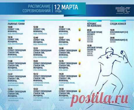 Мои подписки | Postila.ru